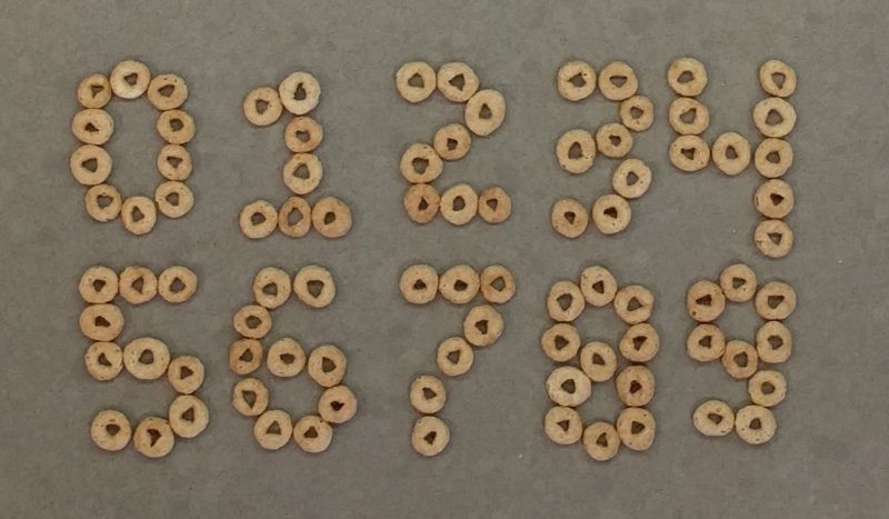 Cereal Numbers