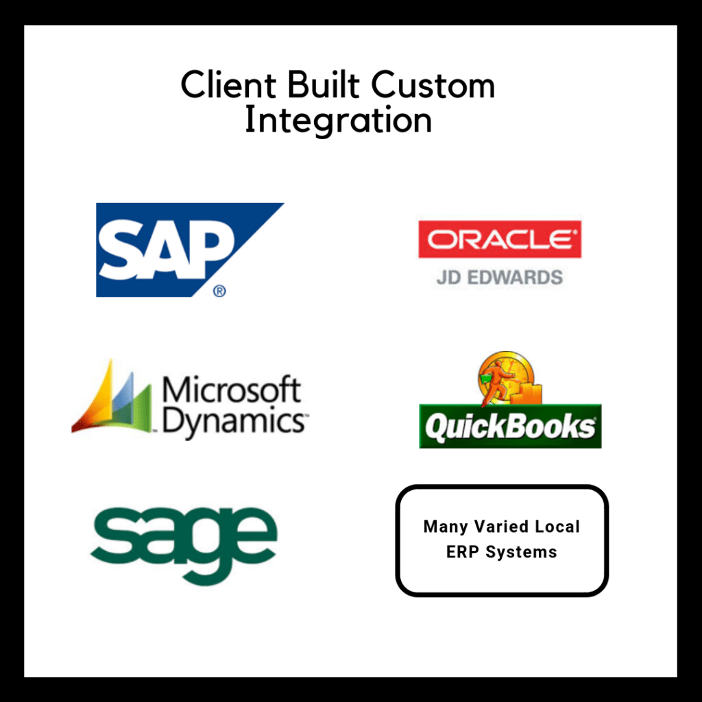 Client Built Integration