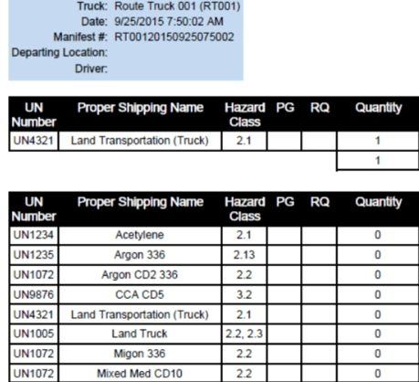 truck manifest sample 