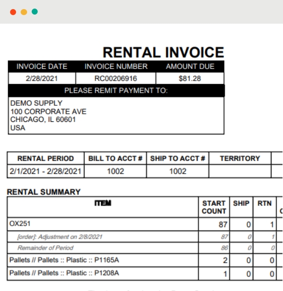 Rental Invoice Sample